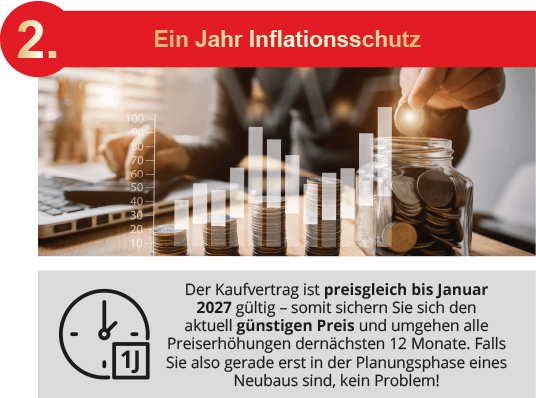 Vorteil 2 - Ein Jahr Inflationsschutz