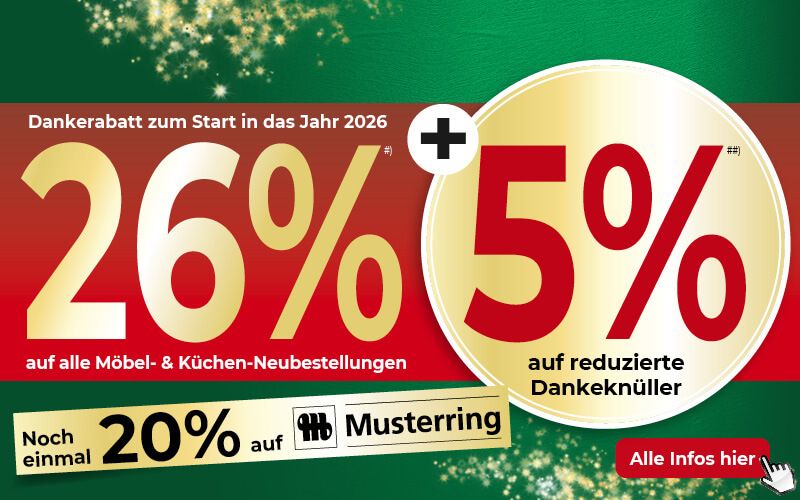 Aktuelle Werbung - Wir sagen Danke!