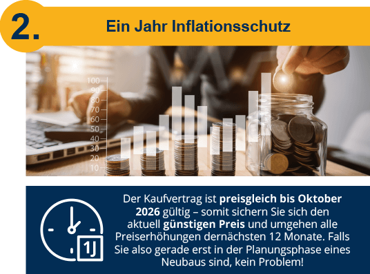 Vorteil 2 - Ein Jahr Inflationsschutz