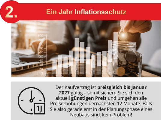 Vorteil 2 - Ein Jahr Inflationsschutz