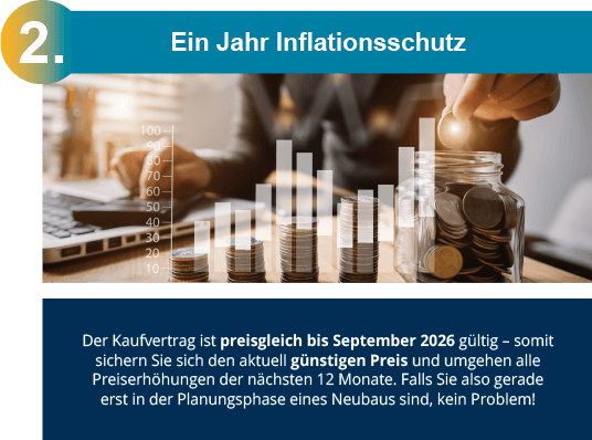 Vorteil 2 - Ein Jahr Inflationsschutz